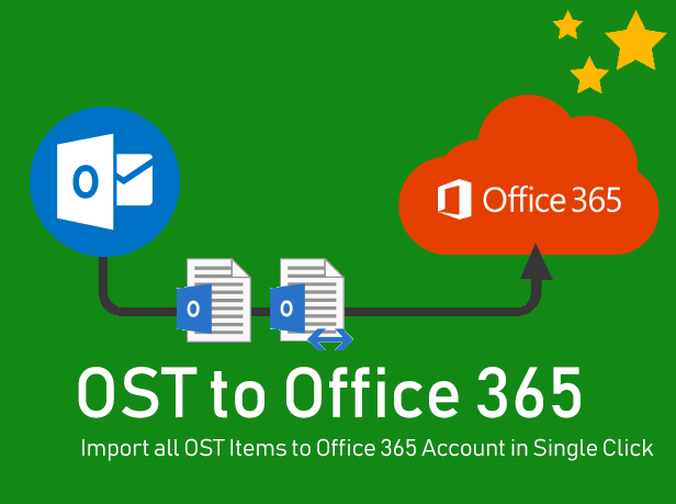 OST to Office 365 Converter Software