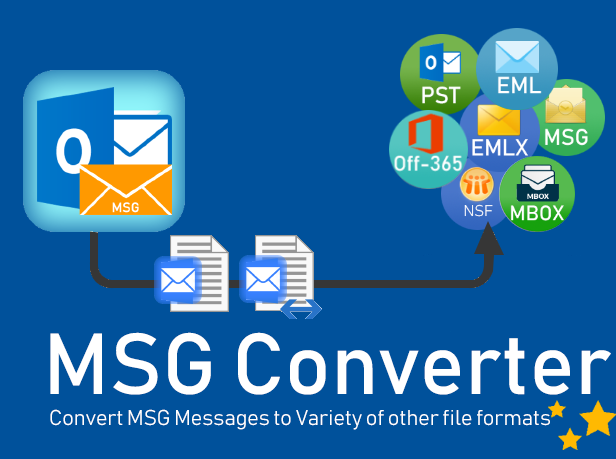MSG Converter Software